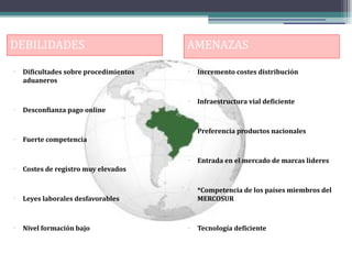 DEBILIDADES
•
Dificultades sobre procedimientos
aduaneros
•
Desconfianza pago online
•
Fuerte competencia
•
Costes de registro muy elevados
•
Leyes laborales desfavorables
•
Nivel formación bajo
AMENAZAS
•
Incremento costes distribución
•
Infraestructura vial deficiente
•
Preferencia productos nacionales
•
Entrada en el mercado de marcas lideres
•
*Competencia de los países miembros del
MERCOSUR
•
Tecnología deficiente
 