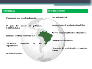 •
6ª economía mas grande del mundo.
•
5º país del mundo en población
(+180Mill/hab.)
•
Economía estable y en crecimiento
•
Crecimiento sostenido de las
importaciones
•
Estabilidad política.
•
País multicultural
•
Importaciones de productos brasileños
•
Nuevos mercados (Mundial futbol 2014)
•
*Invertir en la educación
•
*Demanda de profesionales extranjeros
España
FORTALEZAS OPORTUNIDADES
 