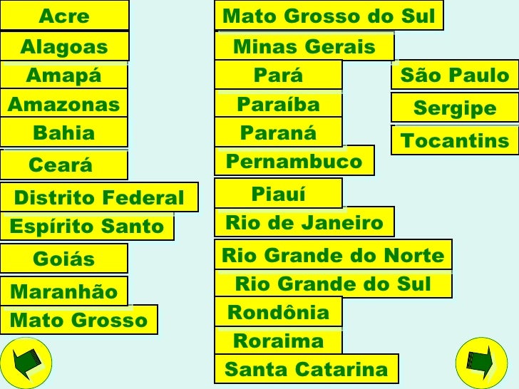 Brasil estados e capitais