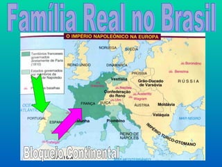 Família Real no Brasil Bloqueio Continental 