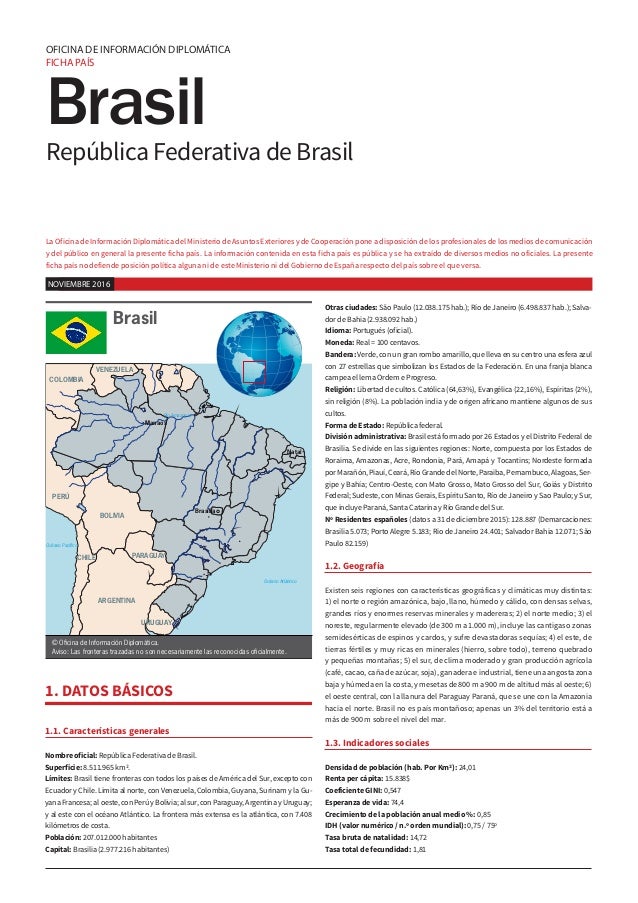 Brasil ficha pais