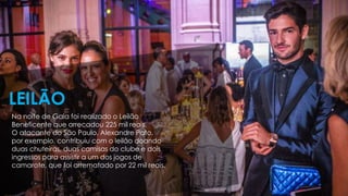 Na noite de Gala foi realizado o Leilão
Beneficente que arrecadou 225 mil reais.
O atacante do São Paulo, Alexandre Pato,
por exemplo, contribuiu com o leilão doando
duas chuteiras, duas camisas do clube e dois
ingressos para assistir a um dos jogos de
camarote, que foi arrematado por 22 mil reais.
LEILÃO
 