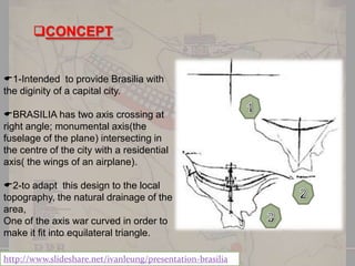 CONCEPT

1-Intended to provide Brasilia with
the diginity of a capital city.
BRASILIA has two axis crossing at
right angle; monumental axis(the
fuselage of the plane) intersecting in
the centre of the city with a residential
axis( the wings of an airplane).
2-to adapt this design to the local
topography, the natural drainage of the
area,
One of the axis war curved in order to
make it fit into equilateral triangle.
http://www.slideshare.net/ivanleung/presentation-brasilia

 
