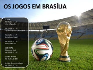 OS JOGOS EM BRASÍLIA
1ª FASE
Dia 15/06, às 13h
Suíça x Equador
Dia 19/06, às 13h
Colômbia x Costa do Marfim
Dia 23/06, às 17h
Camarões x Brasil
Dia 26/06, às 13h
Portugal x Gana
FASE FINAL
Oitavas de final
Dia 30/06, às 13h
Quartas de final
Dia 05/07, às 13h
Decisão do terceiro lugar
Dia 12/07, às 17h
 