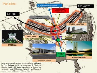 EJE SUR
EJE NORTEEJE MONUMENTAL
Palacio de Justicia
Palacio de Planalto
CATEDRAL
BIBLIOTECA
TEATRO NACIONAL
PLATAFORMA
RODOVIARIA ( EJE
COMERCIAL)
PLAZA DE
LOS 3
PODERES
TORRE DE
TELECOMUNICACIONES
La parte central del complejo está formada por la Plaza de
los Tres Poderes, donde se encuentran el Palacio de
Planalto —sede del poder ejecutivo—, el Palacio del
Congreso —sede delCongreso Nacional— y el Palacio de
Justicia —sede del SupremoTribunal Federal.
Plan piloto:
 