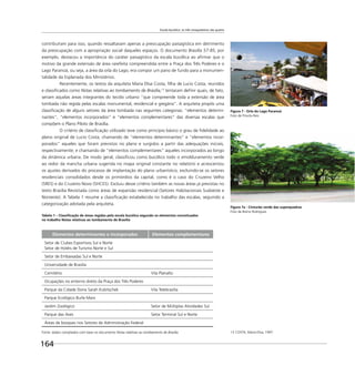 Escala bucólica: os três mosqueteiros são quatro
164
contribuíram para isso, quando ressaltavam apenas a preocupação paisagística em detrimento
da preocupação com a apropriação social daqueles espaços. O documento Brasília 57-85, por
exemplo, destacou a importância do caráter paisagístico da escala bucólica ao aﬁrmar que o
motivo da grande extensão de área rarefeita compreendida entre a Praça dos Três Poderes e o
Lago Paranoá, ou seja, a área da orla do Lago, era compor um pano de fundo para a monumen-
talidade da Esplanada dos Ministérios.
Recentemente, os textos da arquiteta Maria Elisa Costa, ﬁlha de Lucio Costa, reunidos
e classiﬁcados como Notas relativas ao tombamento de Brasília,13
tentaram deﬁnir quais, de fato,
seriam aquelas áreas integrantes do tecido urbano “que compreende toda a extensão de área
tombada não regida pelas escalas monumental, residencial e gregária”. A arquiteta propôs uma
classiﬁcação de alguns setores da área tombada nas seguintes categorias: “elementos determi-
nantes”, “elementos incorporados” e “elementos complementares” das diversas escalas que
compõem o Plano Piloto de Brasília.
O critério de classiﬁcação utilizado teve como princípio básico o grau de ﬁdelidade ao
plano original de Lucio Costa, chamando de “elementos determinantes” e “elementos incor-
porados” aqueles que foram previstos no plano e surgidos a partir das adequações iniciais,
respectivamente; e chamando de “elementos complementares” aqueles incorporados ao longo
da dinâmica urbana. De modo geral, classiﬁcou como bucólico todo o emolduramento verde
ao redor da mancha urbana sugerida no mapa original constante no relatório e acrescentou
os ajustes derivados do processo de implantação do plano urbanístico, excluindo-se os setores
residenciais consolidados desde os primórdios da capital, como é o caso do Cruzeiro Velho
(SRES) e do Cruzeiro Novo (SHCES). Excluiu desse critério também as novas áreas já previstas no
texto Brasília Revisitada como áreas de expansão residencial (Setores Habitacionais Sudoeste e
Noroeste). A Tabela 1 resume a classiﬁcação estabelecida no trabalho das escalas, seguindo a
categorização adotada pela arquiteta.
Tabela 1 – Classiﬁcação de áreas regidas pela escala bucólica segundo os elementos conceituados
no trabalho Notas relativas ao tombamento de Brasília
Elementos determinantes e incorporados Elementos complementares
Setor de Clubes Esportivos Sul e Norte
Setor de Hotéis de Turismo Norte e Sul
Setor de Embaixadas Sul e Norte
Universidade de Brasília
Cemitério Vila Planalto
Ocupações no entorno direto da Praça dos Três Poderes
Parque da Cidade Dona Sarah Kubitschek Vila Telebrasília
Parque Ecológico Burle Marx
Jardim Zoológico Setor de Múltiplas Atividades Sul
Parque das Aves Setor Terminal Sul e Norte
Áreas de bosques nos Setores de Administração Federal
Fonte: dados compilados com base no documento Notas relativas ao tombamento de Brasília
Figura 7 - Orla do Lago Paranoá
Foto de Priscila Reis
Figura 7a - Cinturão verde das superquadras
Foto de Breno Rodrigues
13 COSTA, Maria Elisa, 1997.
 