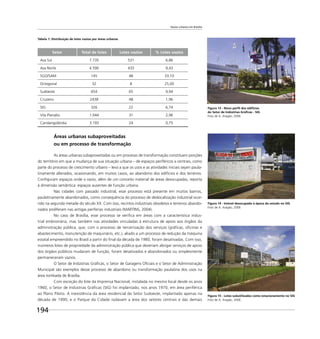 Vazios urbanos em Brasília
194
Tabela 1: Distribuição de lotes vazios por áreas urbanas
Setor Total de lotes Lotes vazios % Lotes vazios
Asa Sul 7.735 531 6,86
Asa Norte 4.590 433 9,43
SGO/SAM 145 48 33,10
Octogonal 32 8 25,00
Sudoeste 654 65 9,94
Cruzeiro 2438 48 1,96
SIG 326 22 6,74
Vila Planalto 1.044 31 2,96
Candangolândia 3.193 24 0,75
Áreas urbanas subaproveitadas
ou em processo de transformação
As áreas urbanas subaproveitadas ou em processo de transformação constituem porções
do território em que a mudança de sua situação urbana – de espaços periféricos a centrais, como
parte do processo de crescimento urbano – leva a que os usos e as atividades iniciais sejam paula-
tinamente alterados, ocasionando, em muitos casos, ao abandono dos edifícios e dos terrenos.
Conﬁguram espaços onde o vazio, além de um conceito material de áreas desocupadas, reporta
à dimensão semântica: espaços ausentes de função urbana.
Nas cidades com passado industrial, esse processo está presente em muitos bairros,
paulatinamente abandonados, como consequência do processo de deslocalização industrial ocor-
rido na segunda metade do século XX. Com isso, recintos industriais obsoletos e terrenos abando-
nados proliferam nas antigas periferias industriais (MARTINS, 2004).
No caso de Brasília, esse processo se veriﬁca em áreas com a característica indus-
trial embrionária, mas também nas atividades vinculadas à estrutura de apoio aos órgãos da
administração pública, que, com o processo de terceirização dos serviços (gráﬁcas, oﬁcinas e
abastecimento, manutenção de maquinário, etc.), aliado a um processo de redução da máquina
estatal empreendido no Brasil a partir do ﬁnal da década de 1980, foram desativadas. Com isso,
inúmeros lotes de propriedade da administração pública que deveriam abrigar serviços de apoio
dos órgãos públicos mudaram de função, foram desativados e abandonados ou simplesmente
permaneceram vazios.
O Setor de Indústrias Gráﬁcas, o Setor de Garagens Oﬁciais e o Setor de Administração
Municipal são exemplos desse processo de abandono ou transformação paulatina dos usos na
área tombada de Brasília.
Com exceção do lote da Imprensa Nacional, instalada no mesmo local desde os anos
1960, o Setor de Indústrias Gráﬁcas (SIG) foi implantado, nos anos 1970, em área periférica
ao Plano Piloto. A inexistência da área residencial do Setor Sudoeste, implantado apenas na
década de 1990, e o Parque da Cidade isolavam a área dos setores centrais e das demais
Figura 14 - Imóvel desocupado à época do estudo no SIG
Foto de A. Aragão, 2006
Figura 15 - Lotes subutilizados como estacionamento no SIG
Foto de A. Aragão, 2006
Figura 13 - Novo perﬁl dos edifícios
do Setor de Indústrias Gráﬁcas - SIG
Foto de A. Aragão, 2006
 