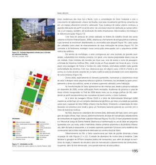 Brasília 1960 2010
195
Atividades
Administração pública
Adm. pública/sede empresarial
Boate
Centro cultural
Comércio
Depósito
Editora
Educação
Telecomunicações /educação
Empresa mista
Escritório
Estacionameto
Gráﬁca
Gráﬁca/habitação
Igreja
Lava-jato
Não identiﬁcado
Saúde privada
Tecnologia
Vazio
Figura 16 - Fachada degradada voltada para a Estrada
de Indústrias Gráﬁcas
Foto de A. Aragão, 2006
Figura 17 - Atividades no SIG
SEDUH, Estudo dos vazios urbanos no Distrito Federal, 2006
áreas residenciais das Asas Sul e Norte. Com a consolidação do Setor Sudoeste e com o
crescimento do aglomerado urbano de Brasília, essa área inicialmente periférica converteu-se
em um espaço altamente central e valorizado. Essa mudança de status urbano conduziu a
grandes alterações do perﬁl inicial do setor: de uma área industrial, dedicada ao campo edito-
rial, a um espaço, também, de localização de sedes empresariais relacionadas à tecnologia e
às telecomunicações (Figura 13).
Com base em pesquisa de campo realizada no âmbito do trabalho Estudo dos vazios
urbanos no Distrito Federal (Seduh, 2006), observa-se o fechamento de antigas gráﬁcas e editoras,
cujos terrenos se encontram abandonados ou anunciados para aluguel (Figura 14). Lotes vazios
são utilizados como áreas de estacionamento de duas instituições de ensino (Figura 15). Em
contraste a tal fenômeno, emergem novas construções preocupadas com a arquitetura emble-
mática dos edifícios.
Em termos de morfologia, o setor conﬁgura-se por uma sucessão de grandes quar-
teirões, subdivididos em módulos estreitos. Em geral, uma mesma propriedade abarca mais de
um módulo. Esses módulos são servidos por duas ruas: uma de acesso e outra de passagem,
a Estrada de Indústrias Gráﬁcas (EIG), onde circula um ﬂuxo pesado nas horas de pico. Cria-se
assim uma paisagem de frente e fundos em cada módulo, estimulada também pela grande
profundidade dos terrenos. Com isso, observa-se que, em alguns casos, a EIG é a frente e, em
outros, é o fundo do lote, estando de um lado o edifício-sede da atividade e em outro depósitos
de outra empresa (Figura 16).
Outras áreas, especialmente os menores quarteirões, mantiveram a característica inicial
do setor e abrigam várias pequenas editoras e gráﬁcas. Entretanto, tais atividades ocupam princi-
palmente o térreo dos edifícios, sendo os andares superiores utilizados como habitação.
As transformações do Setor apresentam-se tão intensas que, desde a pesquisa realizada
em dezembro de 2006, muitas ediﬁcações foram recicladas. Academias de ginástica e casas de
festas infantis inauguradas no ﬁnal de 2008 deram novo uso às antigas gráﬁcas do SIG, aten-
dendo ao perﬁl socioeconômico dos moradores do bairro vizinho, o Setor Sudoeste.
Já o Setor de Garagens Oﬁciais (SGO) e o Setor de Administração Municipal (SAM)
inserem-se, ainda hoje, em um contexto relativamente periférico, por estar circundado por grandes
vazios que o separam do Setor Militar Urbano e da Asa Norte. Entretanto, a implantação do Setor
Noroeste nos próximos anos tende a gerar um fenômeno bastante parecido ao ocorrido com o
Setor de Indústrias Gráﬁcas.
No SGO, observa-se o abandono de inúmeros lotes, destinados até hoje a servir como gara-
gens de órgãos oﬁciais. Hoje, trata-se, predominantemente, de áreas de manutenção e abastecimento
de combustíveis de órgãos do Poder Judiciário (tribunais) (Figuras 19 e 20). O maior proprietário da área
é o Tribunal de Justiça do Distrito Federal. Observa-se a transformação no uso do Setor em pequenos
quarteirões com uso misto, onde o nível térreo oferece comércio automotivo e de produtos inﬂamá-
veis, além de bares e restaurantes, e os andares superiores aparentam funcionar como residência dos
comerciantes (são os lotes originalmente destinados ao comércio local do Setor).
Diferentemente do SIG, o Setor caracteriza-se por lotes de grande dimensão e baixa
ocupação do solo (Figuras 21 e 22). O estado de abandono de muitos lotes é evidente. Cabe
destacar a garagem do DFTrans (empresa pública de transportes), que, além de abrigar os escri-
tórios do órgão, é depósito de veículos e área de manutenção e abastecimento de combustíveis,
ocupando, além do lote demarcado, uma grande extensão de área pública.
 