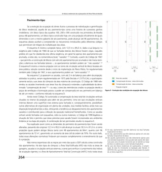 Os blocos residenciais das superquadras do Plano Piloto de Brasília
264
Pavimento-tipo
Se a evolução da ocupação do térreo ilustra o processo de individuação e gentriﬁcação
do bloco residencial, aquela de seu pavimento-tipo conta uma história de sucessivos ganhos
imobiliários. Um bloco típico das quadras 100, 200 e 300 construído nos primórdios de Brasília
possui 48 apartamentos; um bloco típico construído hoje, em uma projeção oﬁcialmente de iguais
dimensões e com o mesmo gabarito de seis pavimentos, pode alcançar até 96 apartamentos. Os
esquemas abaixo auxiliam a compreender os mecanismos introduzidos pelos diferentes códigos
que permitiram tal milagre da multiplicação das áreas.
O esquema A mostra a projeção típica, com 12,5 m x 85,0 m; dada a sua largura e a
exigência pelo Código de 1960 de que as fachadas laterais dos blocos fossem cegas, naqueles
prédios em que foi obedecida esta última exigência, em geral há apenas dois apartamentos por
prumada, e estes são, na nomenclatura local, “vazados”.32
Contudo, a partir do Código de 1967
– que permitiu a construção de blocos com até oito apartamentos por prumada e não trazia restri-
ções a aberturas nas fachadas laterais –, os apartamentos também podem ser “não vazados”.33
O esquema B mostra a mesma projeção com as torres de circulação vertical do bloco locadas em
área pública; solução corrente desde o início da implantação do Plano Piloto, foi regulamentada
também pelo Código de 1967, e seus apartamentos podem ser “semi-vazados”.34
No esquema C já aparecem as sacadas, com até 2 m de balanço para além da projeção;
adotadas na prática, seriam regulamentadas em 1975 pela Decisão no
21/75-CAU, a qual expres-
samente excluiu suas áreas do cômputo da área máxima de construção. O Código de 1989 refe-
rendou as sacadas (mantendo suas áreas fora do cômputo) e estendeu a aplicabilidade da deno-
minada “compensação de área”35
– ou seja, a área das reentrâncias criadas na projeção devido a
poços de ventilação e iluminação passou a poder ser compensada em seu perímetro em balanço
de até um metro – conforme indicado no esquema D.
Ainda neste Código, foi autorizada a compensação da área total de circulações verticais
situadas no interior da projeção para além de seu perímetro. Uma vez que circulações verticais
internas liberam uma superfície mais extensa para fachadas e, consequentemente, possibilitam
outras alternativas de organização em planta das unidades, essa medida facilitou ainda mais sua
disposição longitudinal dois a dois, reforçando a tendência ao desaparecimento dos apartamentos
vazados e contribuindo para a diluição da oposição tradicional frente/fundos. Como as sacadas
vinham sendo fechadas com esquadrias, vidro ou outros materiais, o Código de 1998 legalizou a
situação de fato e permitiu que áreas previstas para sacada fossem incorporadas aos ambientes
lindeiros já na etapa de projeto. A combinação de tais permissões resulta no esquema E.
Fica explicado assim como as dimensões do perímetro do pavimento-tipo foram sendo
alteradas, passando dos originais 12,5 m x 85,0 m até alcançar os atuais 18,5 m x 91,0 m, e como
projeções iguais podem abrigar blocos tanto com 48 apartamentos de 84m2
, quanto com 96
apartamentos de 72 m2
, garantindo um aumento de área útil da ordem de 70%. Por outro lado,
todas essas alterações normativas ﬁndaram por esvaziar completamente o entendimento do que
é a projeção.
Não menos espantosas são as regras por meio das quais o GDF calcula a área construída
dos apartamentos. Há dois tipos de cômputo: a Área Total Ediﬁcada (ATE) não inclui as áreas de
garagens, sacadas e circulações verticais externas, e serve para veriﬁcar o cumprimento dos índices
de ocupação vigentes; e a Área de Aproveitamento Total da Construção (AATC) inclui todas essas
32 Ou seja, apartamentos que têm aberturas nas duas fachadas
longitudinais do bloco.
33 Ou seja, apartamentos que têm aberturas apenas em uma das
fachadas longitudinais do bloco.
34 São aqueles apartamentos que dão diretamente apenas para
uma fachada longitudinal, mas que pelo lado oposto têm aber-
turas para uma circulação horizontal que se estende ao longo
do bloco e é aberta para a outra fachada longitudinal.
35 No caso dos blocos residenciais de superquadra, a compen-
sação de área foi introduzida na legislação pela Decisão no
39/1976-CAU, que trata tão-somente da aprovação do projeto
de um bloco especíﬁco.
Figura 9 - Evolução das condições de ocupação dos blocos
Área das sacadas
Compensação de área - áreas diminuídas
Compensação de área - áreas acrescidas
Projeção original
 