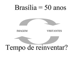 IMAGEM VISITANTES Brasília = 50 anos Tempo de reinventar? 