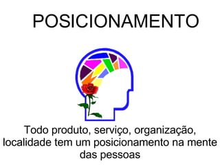 POSICIONAMENTO Todo produto, serviço, organização, localidade tem um posicionamento na mente das pessoas 