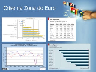 Crise na Zona do Euro
 