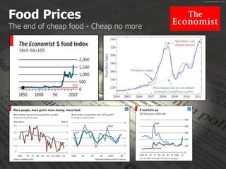 Food Prices
The end of cheap food - Cheap no more
 