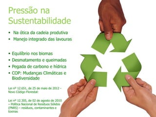 Lei nº 12.305, de 02 de agosto de 2010
– Política Nacional de Resíduos Sólidos
(PNRS) – resíduos, contaminantes e
toxinas
 Na ótica da cadeia produtiva
 Manejo integrado das lavouras
Pressão na
Sustentabilidade
 Equilíbrio nos biomas
 Desmatamento e queimadas
 Pegada de carbono e hídrica
 COP: Mudanças Climáticas e
Biodiversidade
Lei nº 12.651, de 25 de maio de 2012 -
Novo Código Florestal:
 