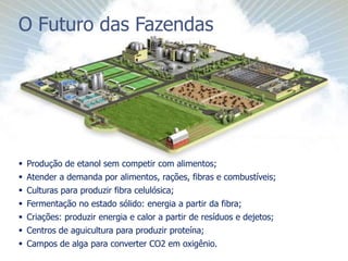 O Futuro das Fazendas
 Produção de etanol sem competir com alimentos;
 Atender a demanda por alimentos, rações, fibras e combustíveis;
 Culturas para produzir fibra celulósica;
 Fermentação no estado sólido: energia a partir da fibra;
 Criações: produzir energia e calor a partir de resíduos e dejetos;
 Centros de aguicultura para produzir proteína;
 Campos de alga para converter CO2 em oxigênio.
 