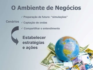 O Ambiente de Negócios
 Compartilhar o entendimento
 Preparação de futuro: “simulações”
Cenários
Estabelecer
estratégias
e ações
 Captação de ondas
 
