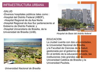 INFRAESTRUCTURA URBANA
-SALUD
-Diversos hospitales públicos tales como :
-Hospital del Distrito Federal (HBDF),
 -Hospital Regional de da Asa Norte
-Hospital Regional de Asa Sur perteneciente al
Gobierno de Distrito Federal, y
-Hospital Universitario de Brasilia, de la
Universidad de Brasilia (UnB).
                                                 Hospital de Base del distrito federal

                                      EDUCACION
                                      La ciudad cuenta con dos universidades,
                                      la Universidad Nacional de Brasilia,
                                      y la Facultad de Ciencias de la Salud,
                                      gestionada por el gobierno del distrito.
                                      En el ámbito de la educación privada, las
                                      instituciones más grandes son la
                                      Universidad Católica de Brasilia y la
                                      Universidad Paulista.

 Universidad Nacional de Brasilia
 