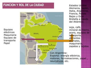 Estados Unidos
                             Alemania, Japón,
                             Italia, Argentina,
                             Francia, Países
                             Bajos y Gran
                             Bretaña a través
                             del Atlántico.

                             soja, café,
Equipos                      mineral de hierro,
eléctricos                   acero, equipos de
Maquinaria                   transporte,
Equipos de                   alimentos
transporte                   animales,
Papel                        maquinaria,
                             zapatos y tejidos

             Con Argentina:
             Exporta: energía eléctrica,
             motores, ferroaleaciones, papel ,
             neumáticos, etc.
 