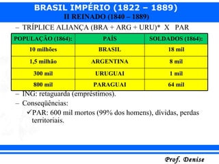 TRÍPLICE ALIANÇA (BRA + ARG + URU)*  X  PAR ING: retaguarda (empréstimos). Conseqüências: PAR: 600 mil mortos (99% dos homens), dívidas, perdas territoriais. POPULAÇÃO (1864): PAÍS SOLDADOS (1864): 10 milhões BRASIL 18 mil 1,5 milhão ARGENTINA 8 mil 300 mil URUGUAI 1 mil 800 mil PARAGUAI 64 mil 