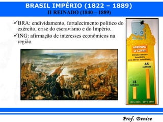 BRA: endividamento, fortalecimento político do exército, crise do escravismo e do Império. ING: afirmação de interesses econômicos na região. 