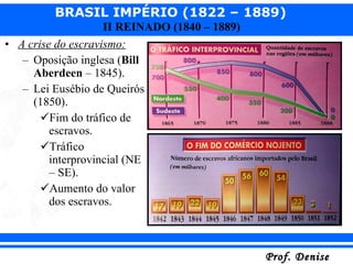 A crise do escravismo: Oposição inglesa ( Bill Aberdeen  – 1845). Lei Eusébio de Queirós (1850). Fim do tráfico de escravos. Tráfico interprovincial (NE – SE). Aumento do valor dos escravos. 