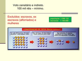 Voto censitário e indireto.
100 mil réis – mínimo.
Excluídos: escravos, ex
escravos (alforriados) e
mulheres
população: 3 596 132população: 3 596 132
escravos: 1 148 000escravos: 1 148 000
 