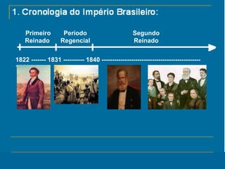 1. Cronologia do Império Brasileiro: Primeiro Reinado   Período Regencial Segundo Reinado 1822 ------- 1831 ---------- 1840 ----------------------------------------------- 1889 