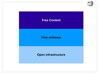 A not-for-profit charity based in San Francisco, California and funded by community donations 