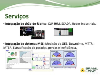 Serviços
• Integração de chão-de-fábrica: CLP, IHM, SCADA, Redes Industriais.
• Integração de sistemas MES: Medição de OEE, Downtime, MTTR,
MTBR, Estratificação de paradas, perdas e ineficiência.
 