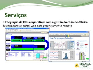 Serviços
• Integração de KPIs corporativos com a gestão do chão-de-fábrica:
historiadores e portal web para gerenciamento remoto
 