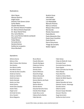 31
SUGESTÕES PARA UM BRASIL MAIS EMPREENDEDOR
Realizadores
Almir Neves
Alysson Queiroz
Angel Júnior
Antonio Tulio Severo Júnior
Carlos Matos
Claudio Nascimento
Dr. Emerson Alvarez Predolim
Dr. Marco Antonio Kojoroski
Dr. Oscar Daniel Paiva
Dra. Carla Martins
Dra. Lucia Pereira Valente Lombardi
Eduardo Freire
Felipe Matos
Fernando Grisi
Genésio Gomes
Guilherme Junqueira
Hiran Murbach
Ibrahim Cesar
João Kepler
Juan Bernabó
Luiz Natividade
Marcelo Pimenta
Marcus Linhares
Moacyr Alves Júnior
Nei Grando
Nicolas Hassenstein
Paola Miorim
Paulo Alexandre Silva
Paulo Cesar Coutinho
Paulo Quirino
Pierre Schurmann
Thiago de Carvalho
Walter Ciglioni
Apoiadores
Adriana Garcia
Adriano Silva
Aldo Cristiano Reis Pacheco
Ana Goelzer
Ana Maria Coelho
Ana Maria Fontes
Ananda da Silva Carvalho
Anderson Gomes
Anderson Sobrinho
André Carrasco
Andre Gomyde
Andre Luiz Paza
André Santos
André Silva Salvador
André Telles
Angel Junior
Armindo Ferreira
Artur Goulart
Breno Nogueira
Bruno Muniz
Claudio Menezes
Claudio Rodrigues
Cleberson Pereira
Daniel Martins
Daniely Votto
Danilo Altheman
Davizinho Braga
Debora Brauhardt
Décio Coutinho
Denicio Martins de Paula
Diego Remus
Djeison Moreira
Donato Ramos
Eduardo Noronha Viana
Estevão Alves Borges
Eudes Nery Junior
Fabiana Rocha Batista
Fabio Barreto
Fabio Seixas
Felipe da Matta M. Costa
Fernando Pauer
Fernando Santos Dantas
Flavia Egypto
Flávio Leonardo Vaz Peralta
Flávio Maeda
Flavio Marinho
Frederico Veloso Rocha
Gabriel de Mello Siqueira
Gabriel Leite
Gabriel Ramalho de Farias
Gabriela Tavares Alvarenga
Geraldo Santos
Gilberto Sarfati
Giovane Gaspar Benedet
Giovanni Recchia
Guga Gorenstein
Guilherme Koch Lerner
 