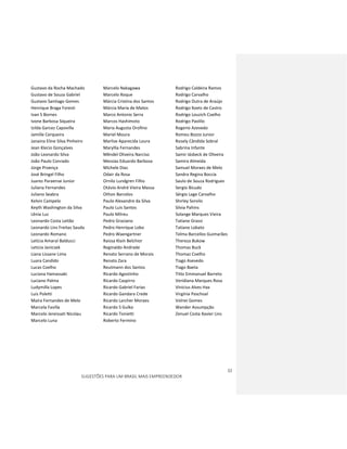 32
SUGESTÕES PARA UM BRASIL MAIS EMPREENDEDOR
Gustavo da Rocha Machado
Gustavo de Souza Gabriel
Gustavo Santiago Gomes
Henrique Braga Foresti
Ivan S Bornes
Ivone Barbosa Siqueira
Izilda Garcez Capovilla
Jamille Cerqueira
Janaina Eline Silva Pinheiro
Jean Klecio Gonçalves
João Leonardo Silva
João Paulo Conrado
Jorge Proença
José Bringel Filho
Juarez Paraense Junior
Juliana Fernandes
Juliano Seabra
Kelvin Campelo
Keyth Washington da Silva
Lênia Luz
Leonardo Costa Leitão
Leonardo Lins Freitas Sauda
Leonardo Romano
Letícia Amaral Balducci
Leticia Janicsek
Liana Lissane Lima
Luara Candido
Lucas Coelho
Luciana Hamassaki
Luciano Palma
Ludymilla Lopes
Luis Poletti
Maíra Fernandes de Melo
Marcela Favilla
Marcelo Jereissati Nicolau
Marcelo Luna
Marcelo Nakagawa
Marcelo Roque
Márcia Cristina dos Santos
Márcia Maria de Matos
Marco Antonio Serra
Marcos Hashimoto
Maria Augusta Orofino
Mariel Moura
Marlise Aparecida Loura
Maryllia Fernandes
Mêndel Oliveira Narciso
Messias Eduardo Barbosa
Michele Dias
Odair da Rosa
Ornilo Lundgren Filho
Otávio André Vieira Massa
Othon Barcelos
Paulo Alexandre da Silva
Paulo Luis Santos
Paulo Milreu
Pedro Graziano
Pedro Henrique Lobo
Pedro Waengartner
Raissa Klain Belchior
Reginaldo Andrade
Renato Serrano de Morais
Renato Zara
Reutmann dos Santos
Ricardo Agostinho
Ricardo Caspirro
Ricardo Gabriel Farias
Ricardo Gandara Crede
Ricardo Larcher Moraes
Ricardo S Gulko
Ricardo Tonietti
Roberto Fermino
Rodrigo Caldeira Ramos
Rodrigo Carvalho
Rodrigo Dutra de Araújo
Rodrigo Koetz de Castro
Rodrigo Louzich Coelho
Rodrigo Paolilo
Rogerio Azevedo
Romeu Bozzo Junior
Rosely Cândida Sobral
Sabrina Infante
Samir Iásbeck de Oliveira
Samira Almeida
Samuel Moraes de Melo
Sandra Regina Boccia
Saulo de Souza Rodrigues
Sergio Bicudo
Sérgio Lage Carvalho
Shirley Sorvilo
Silvia Pahins
Solange Marques Vieira
Tatiane Grassi
Tatiane Lobato
Telma Barcellos Guimarães
Thereza Bukow
Thomas Buck
Thomaz Coelho
Tiago Asevedo
Tiago Baeta
Titto Emmanuel Barreto
Veridiana Marques Rosa
Vinicius Alves Hax
Virgínia Paschoal
Volnei Gomes
Wander Assumpção
Zenuel Costa Xavier Lins
 