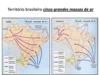Território brasileiro cinco grandes massas de ar
 