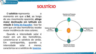 SOLSTÍCIO
O solstício representa o
momento em que o Sol, ao longo
de seu movimento aparente, atinge
maior declinação em latitude em
relação à linha do Equador. Isso faz
com que um dos hemisférios receba
maior incidência de raios solares.
Quando a intensidade solar é
maior em um dos hemisférios,
caracteriza-se o solstício de verão.
Em contrapartida, quando a
intensidade solar é menor,
caracteriza-se o solstício de inverno.
19
 