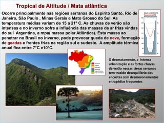 Tropical de Altitude / Mata atlântica
Ocorre principalmente nas regiões serranas do Espírito Santo, Rio de
Janeiro, São Paulo , Minas Gerais e Mato Grosso do Sul As
temperatura médias variam de 15 a 21º C. As chuvas de verão são
intensas e no inverno sofre a influência das massas de ar frias vindas
do sul Argentina, a mpa( massa polar Atlântica). Esta massa ao
penetrar no Brasil no inverno, pode provocar queda de neve, formação
de geadas e frentes frias na região sul e sudeste. A amplitude térmica
anual fica entre 7°C e10°C.
O desmatamento, a intensa
urbanização e as fortes chuvas
de verão nessas áreas serranas
tem trazido desequilíbrio das
encostas com desmoronamentos
e tragédias frequentes

 