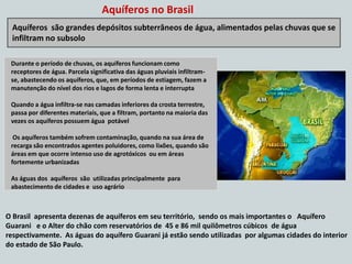 Aquíferos no Brasil
Aquíferos são grandes depósitos subterrâneos de água, alimentados pelas chuvas que se
infiltram no subsolo
Durante o período de chuvas, os aquíferos funcionam como
receptores de água. Parcela significativa das águas pluviais infiltramse, abastecendo os aquíferos, que, em períodos de estiagem, fazem a
manutenção do nível dos rios e lagos de forma lenta e interrupta
Quando a água infiltra-se nas camadas inferiores da crosta
,
passa por diferentes materiais, que a filtram, portanto na maioria das
vezes os aquíferos possuem água potável
Os aquíferos também sofrem contaminação, quando na sua área de
recarga são encontrados agentes poluidores, como lixões, quando são
áreas em que ocorre intenso uso de agrotóxicos ou em áreas
fortemente urbanizadas
As águas dos aquíferos são utilizadas principalmente para
abastecimento de cidades e uso agrário

O Brasil apresenta dezenas de aquíferos em seu território, sendo os mais importantes o Aquífero
Guarani e o Alter do chão com reservatórios de 45 e 86 mil quilômetros cúbicos de água
respectivamente. As águas do aquífero Guarani já estão sendo utilizadas por algumas cidades do interior
do estado de São Paulo.

 