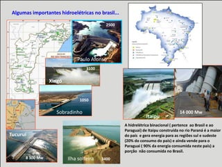 Algumas importantes hidroelétricas no brasil...
2500

Paulo Afonso
3100

Xingó

1050

Sobradinho

Itaipu

A hidrelétrica binacional ( pertence ao Brasil e ao
Paraguai) de Itaipu construída no rio Paraná é a maior
do país e gera energia para as regiões sul e sudeste
(20% do consumo do país) e ainda vende para o
Paraguai ( 90% da energia consumida neste país) a
porção não consumida no Brasil.

Tucuruí

8 300 Mw

14 000 Mw

Ilha solteira

3400

 