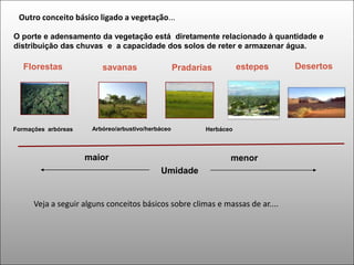 Outro conceito básico ligado a vegetação...
O porte e adensamento da vegetação está diretamente relacionado à quantidade e
distribuição das chuvas e a capacidade dos solos de reter e armazenar água.

Florestas

Formações arbóreas

savanas

estepes

Pradarias

Arbóreo/arbustivo/herbáceo

maior

Herbáceo

menor

Umidade

Veja a seguir alguns conceitos básicos sobre climas e massas de ar....

Desertos

 
