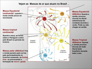 Vejam as Massas de ar que atuam no Brasil ...
Massa Equatorial
continental / quente e
muito úmida pouco se
movimenta

Massa Equatorial
Atlântica Quente e
úmida, provoca
chuvas no litoral
setentrional do
nordeste durante o
verão. Pode ou não
chegar ao sertão

Massa tropical
continental
Quente e seca, se forma
sobre o Paraguai e entra
pelo Brasil no período do
inverno

Massa polar atlântica/ Fria
e úmida penetra pelo sul do
país (principalmente no
inverno) causando as frentes
frias ou provocando a
formação de neve e geada

Massa Tropical
Atlântica/ Quente
e úmida provoca
chuvas em todo
litoral leste
brasileiro durante
todo o ano.

 