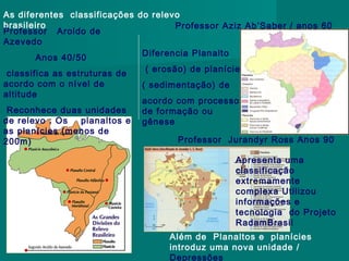 As diferentes classificações do relevo
brasileiro
Professor Aziz Ab’Saber / anos 60
Professor Aroldo de
Azevedo
Diferencia Planalto
Anos 40/50
( erosão) de planície
classifica as estruturas de
acordo com o nível de
( sedimentação) de
altitude
acordo com processo
Reconhece duas unidades
de formação ou
de relevo : Os
planaltos e gênese
as planícies (menos de
Professor Jurandyr Ross Anos 90
200m)
Apresenta uma
classificação
extremamente
complexa Utilizou
informações e
tecnologia do Projeto
RadamBrasil
Além de Planaltos e planícies
introduz uma nova unidade /
Depressões

 