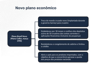 Novo plano econômico
Plano Brasil Novo
(Plano Collor, março
1990)
Troca da moeda cruzado novo (implantada durante
o governo Sarney) para cruzeiro
Estabeleceu por 18 meses o confisco dos depósitos
acima de 50 cruzeiros das contas correntes e
aplicações financeiras (inclusive da poupança)
Restabeleceu o congelamento de salários e limitou
o crédito
Abriu o país para os produtos importados, com o
objetivo de que a concorrência gerasse a queda
dos preços dos produtos nacionais
 