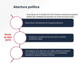 Determinou o fechamento do Congresso Nacional.
Estabelecia mandato de seis anos para o próximo
presidente militar.
O presidente seria eleito por um colégio eleitoral composto
por membros do Congresso Nacional e das Assembleias
Legislativas estaduais (eleição indireta).
Abertura política
Pacote
de Abril
(1977)
A Lei Falcão, de 1º de julho de 1976, limitava o tempo de campanha
política dos candidatos da oposição nos meios de comunicação.
 
