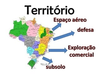 Território
 