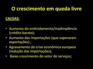 O crescimento em queda livre
CAUSAS:
• Aumento do endividamento/inadimplência
(crédito barato);
• Aumento das importações (que superaram as
exportações) ;
• Agravamento da crise econômica europeia
(redução das importações);
• Baixo crescimento do setor de serviços;
 
