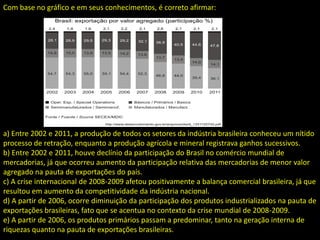 Com base no gráfico e em seus conhecimentos, é correto afirmar:
a) Entre 2002 e 2011, a produção de todos os setores da indústria brasileira conheceu um nítido
processo de retração, enquanto a produção agrícola e mineral registrava ganhos sucessivos.
b) Entre 2002 e 2011, houve declínio da participação do Brasil no comércio mundial de
mercadorias, já que ocorreu aumento da participação relativa das mercadorias de menor valor
agregado na pauta de exportações do país.
c) A crise internacional de 2008-2009 afetou positivamente a balança comercial brasileira, já que
resultou em aumento da competitividade da indústria nacional.
d) A partir de 2006, ocorre diminuição da participação dos produtos industrializados na pauta de
exportações brasileiras, fato que se acentua no contexto da crise mundial de 2008-2009.
e) A partir de 2006, os produtos primários passam a predominar, tanto na geração interna de
riquezas quanto na pauta de exportações brasileiras.
 