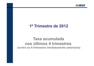 1º Trimestre de 2012


          Taxa acumulada
      nos últimos 4 trimestres
(contra os 4 trimestres imediatamente anteriores)
 