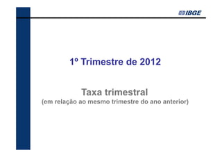 1º Trimestre de 2012


            Taxa trimestral
(em relação ao mesmo trimestre do ano anterior)
 