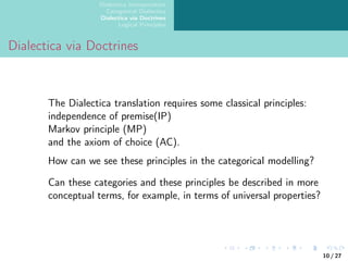 Dialectica Interpretation
Categorical Dialectica
Dialectica via Doctrines
Logical Principles
Dialectica via Doctrines
The Dialectica translation requires some classical principles:
independence of premise(IP)
Markov principle (MP)
and the axiom of choice (AC).
How can we see these principles in the categorical modelling?
Can these categories and these principles be described in more
conceptual terms, for example, in terms of universal properties?
10 / 27
 