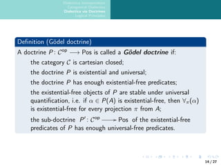 Dialectica Interpretation
Categorical Dialectica
Dialectica via Doctrines
Logical Principles
Definition (Gödel doctrine)
A doctrine P : Cop
−→ Pos is called a Gödel doctrine if:
the category C is cartesian closed;
the doctrine P is existential and universal;
the doctrine P has enough existential-free predicates;
the existential-free objects of P are stable under universal
quantification, i.e. if α ∈ P(A) is existential-free, then ∀π(α)
is existential-free for every projection π from A;
the sub-doctrine P′
: Cop // Pos of the existential-free
predicates of P has enough universal-free predicates.
14 / 27
 