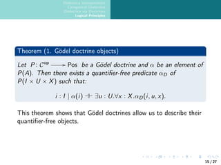 Dialectica Interpretation
Categorical Dialectica
Dialectica via Doctrines
Logical Principles
Theorem (1. Gödel doctrine objects)
Let P : Cop // Pos be a Gödel doctrine and α be an element of
P(A). Then there exists a quantifier-free predicate αD of
P(I × U × X) such that:
i : I | α(i) ⊣⊢ ∃u : U.∀x : X.αD(i, u, x).
This theorem shows that Gödel doctrines allow us to describe their
quantifier-free objects.
15 / 27
 